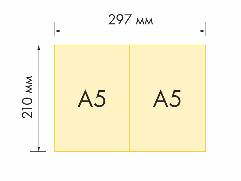 Буклет с 1 сгибом, формат А5 в сложенном виде, А4 в развороте