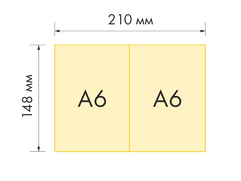 Пригласительное формата А6 в сложенном виде